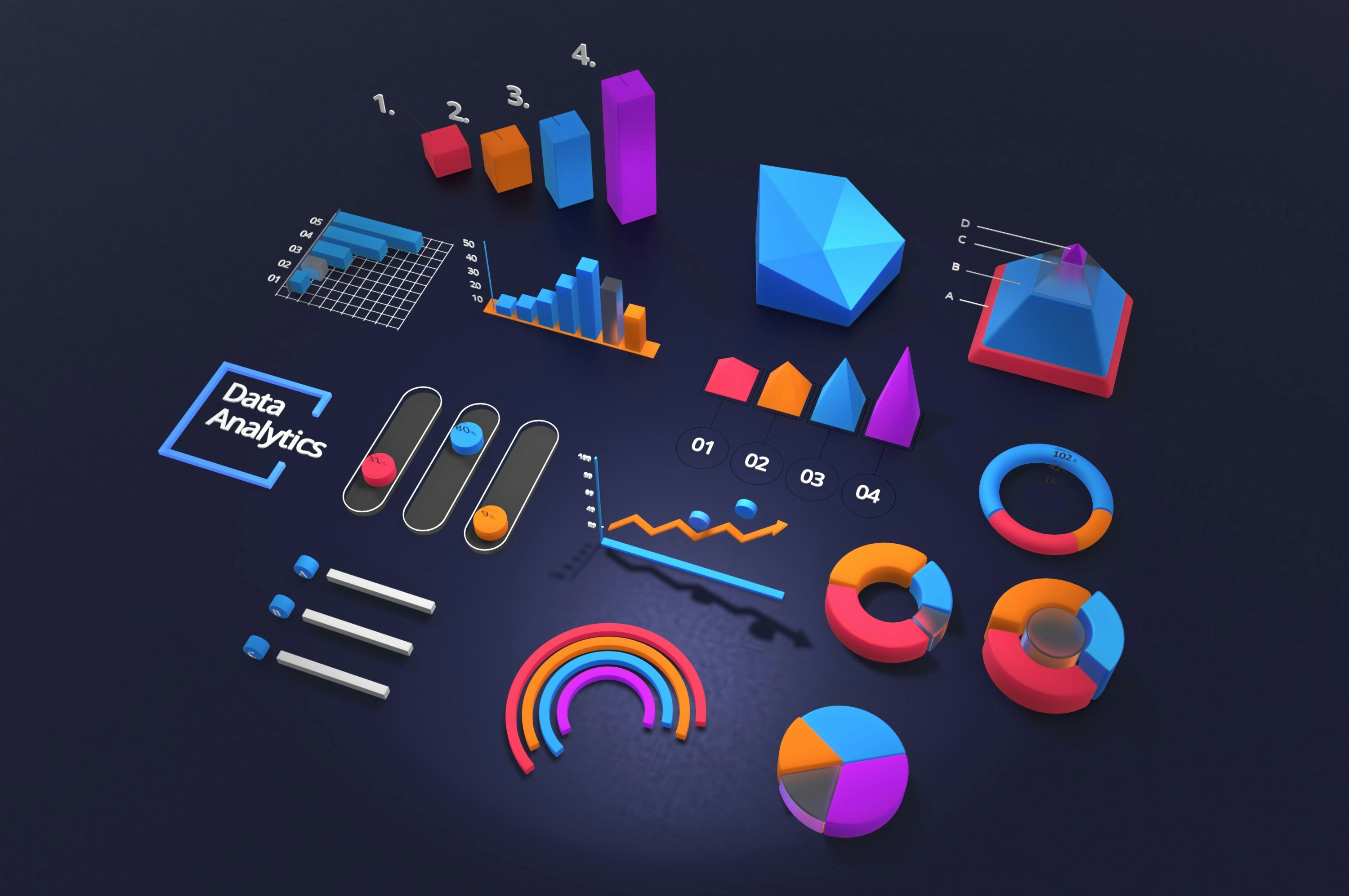 Identity Verification Layer