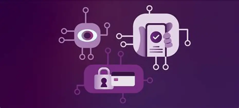 Threat Monitoring
